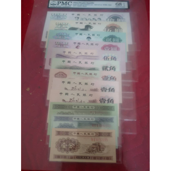Graded Small Complete Set of the 3rd‑Series RMB