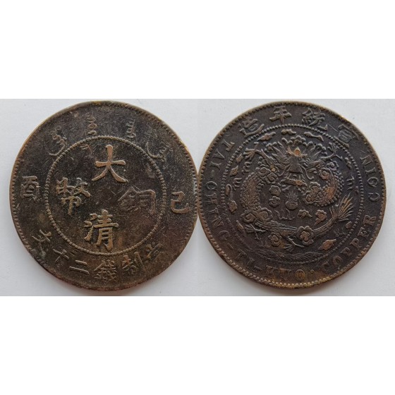 Jiyou Year Xuantong Da Qing Copper Coin, 20 Cash